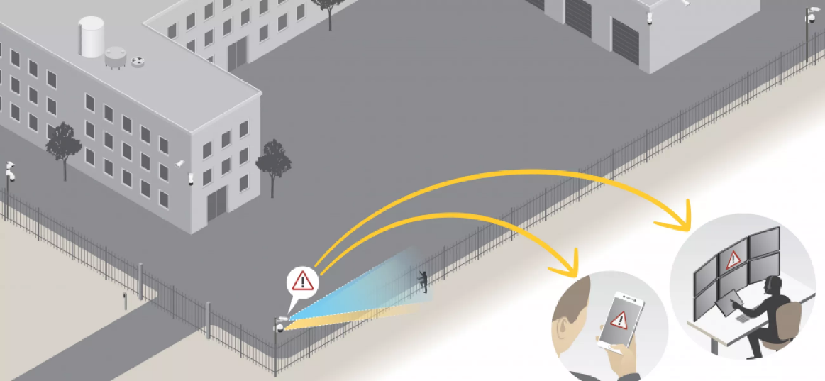 Radares perimetrales